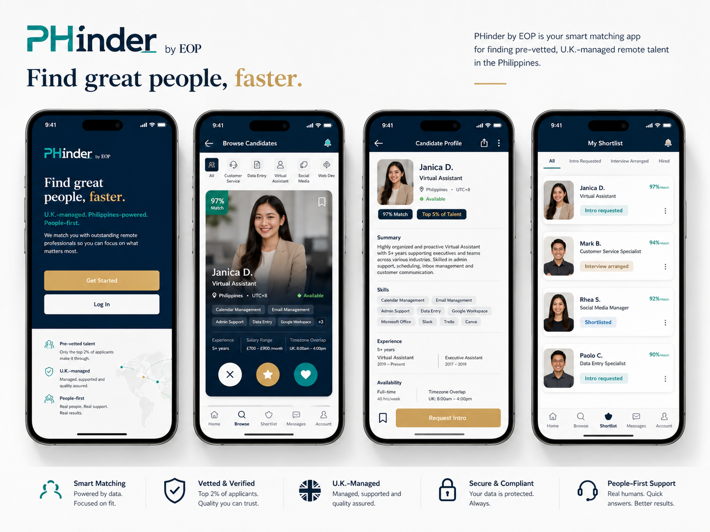 PHinder by EOP mobile app